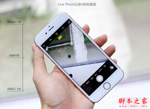 iPhone 6s对比索尼Z5