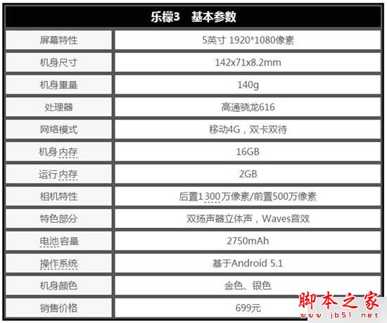 乐檬3评测：能否抗衡同等价位红米3