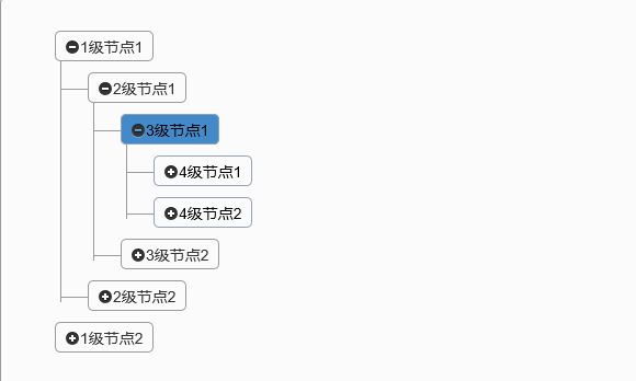 Bootstrap树形组件jqTree的简单封装