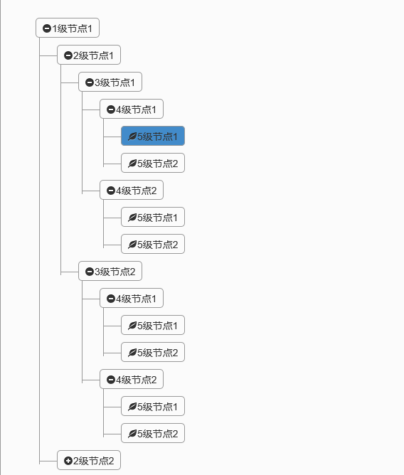 Bootstrap树形组件jqTree的简单封装