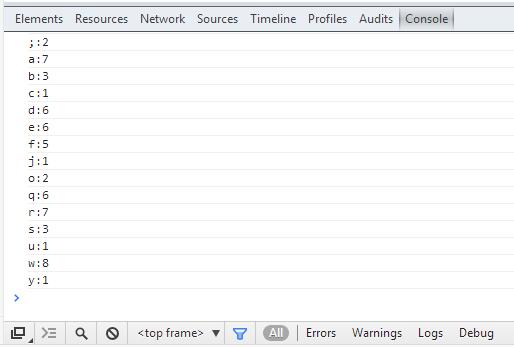 JavaScript统计字符串中每个字符出现次数完整实例