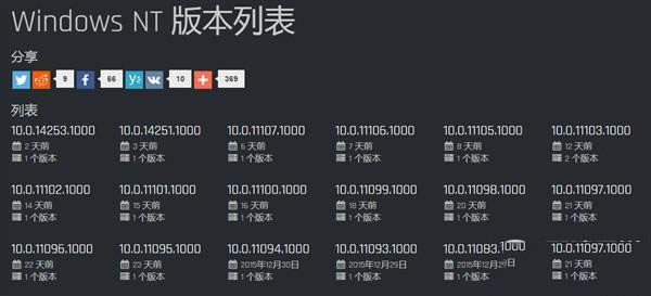 win10预览版14251更新了什么内容?win10预览版14251已知问题解决汇总”