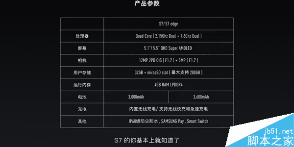 Zealer王自如来了：三星Galaxy S7 Edge上手体验