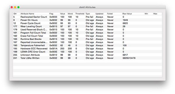 SMART Utility for Mac(磁盘诊断工具) V3.2.4 苹果电脑版