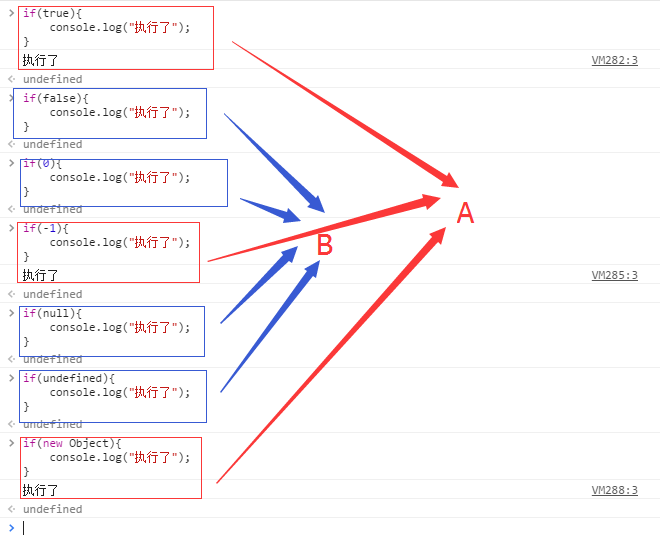 javascript每日必学之条件分支