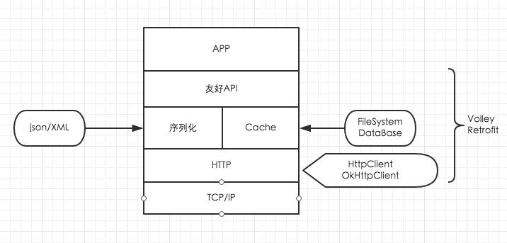 2016219163706184.png (716×343)