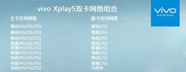 双曲面屏幕 vivo Xplay5标准版评测