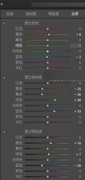 Photoshop调出阴雨天外景人像清新明亮效果,PS教程,思缘教程网