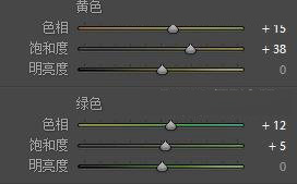 Photoshop调出逆光外景人像甜美肤色效果,PS教程,思缘教程网