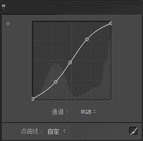 Photoshop调出逆光外景人像甜美肤色效果,PS教程,思缘教程网