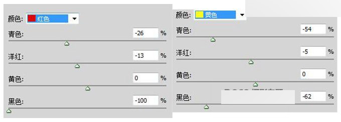 Photoshop调出逆光外景人像甜美肤色效果,PS教程,思缘教程网