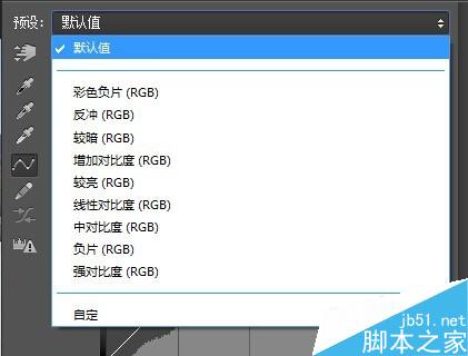 Photoshop曲线的调整方法介绍