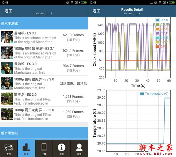 小米4S评测：性能不够颜值来凑