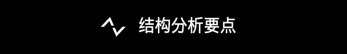 小米5详尽拆解：全面探寻“黑科技”