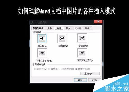 如何理解Word文档中图片的各种插入模式