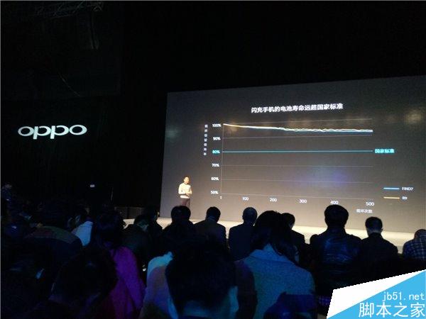 看直播送手机！OPPO R9春季新品发布会图文直播