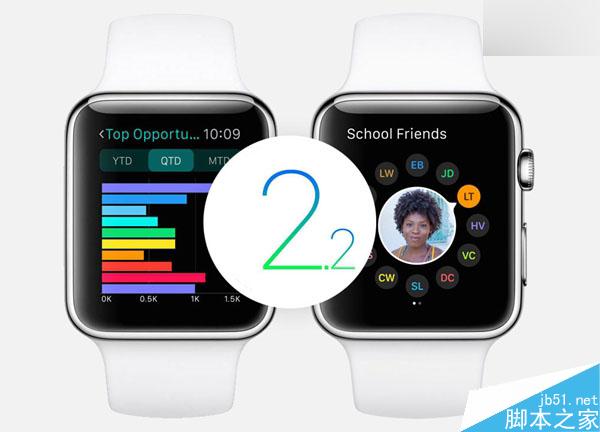 苹果2016春季新品发布会上 Apple Watch将迎来不少新变化”