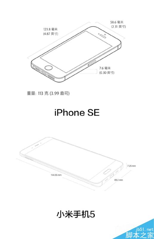 1999元对3288元！iPhone SE、小米5你选谁？