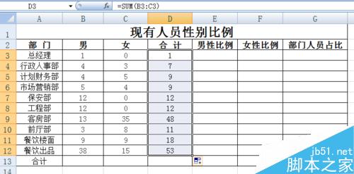 EXCEL花名册实时自动生成各部门性别比例