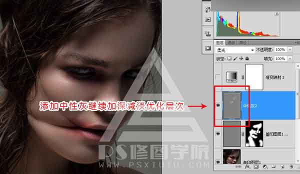 Photoshop调出人像照片时尚商业大片效果,PS教程,思缘教程网