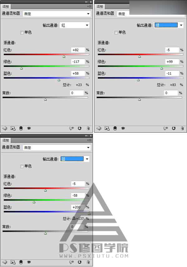 Photoshop调出人像照片时尚商业大片效果,PS教程,思缘教程网