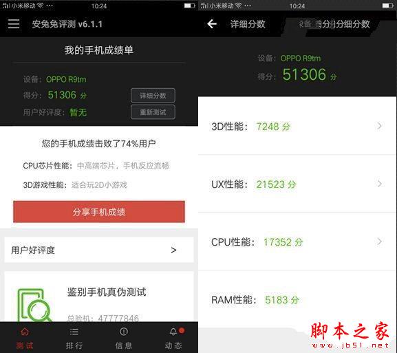OPPO R9跑分多少 R9硬件性能测试
