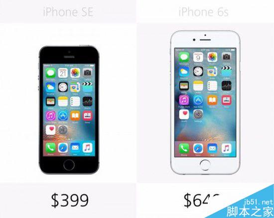 2000元差在哪？iPhone SE和6s规格对比