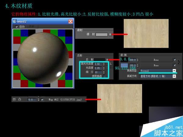 3dmax快速制作优秀室内效果图 脚本之家 3dmax制作效果图教程