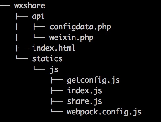 javascript获取wx.config内部字段解决微信分享