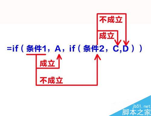 怎样让EXCEL自动根据学生成绩分出优、良等级？