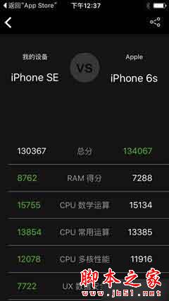 谁是最强小钢炮？iPhone SE对比小米5