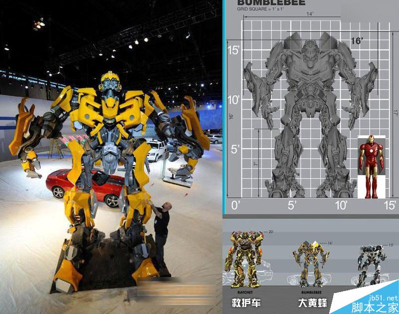 当大黄蜂遭遇钢铁侠制作解析 脚本之家 3DSMAX动画角色教程