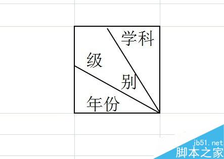 Excel 斜表头的做法