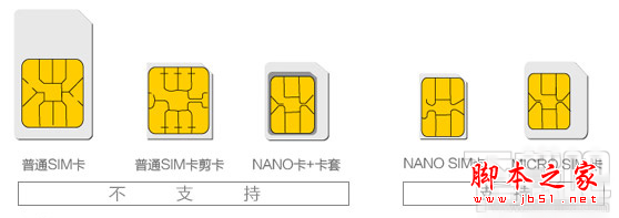 魅蓝note3 SIM卡