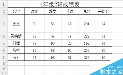 excel表格在哪设置汉高？excel如何批量修改行高