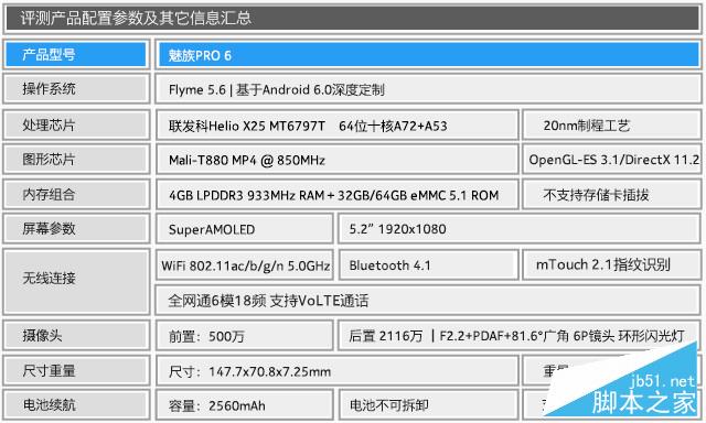 魅族PRO 6 