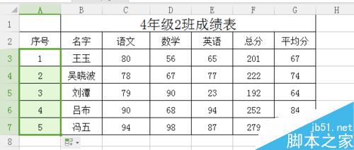 excel表格快速编号？excel怎么快速编号？