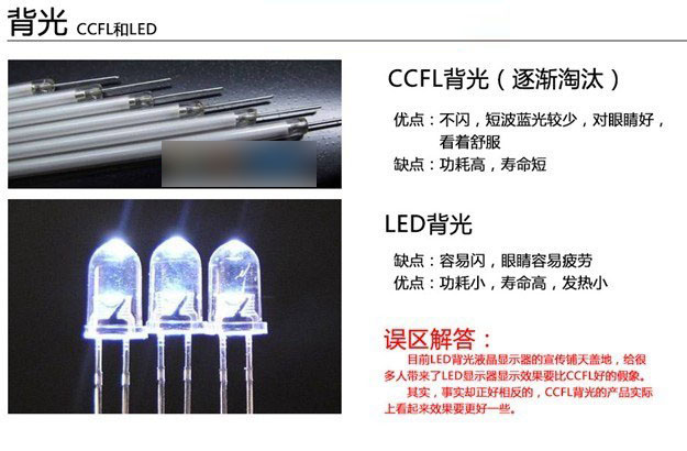 怎么看显示器的好坏 显示器参数知识扫盲