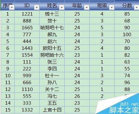 excel筛选前10是什么意思