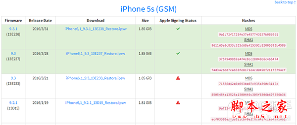 苹果关闭iOS9.3验证 部分iPhone5s仍可升级降级1】.png