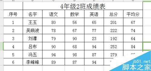 excel隔行自动填充颜色？