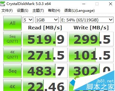 1块SSD的测试成绩不安装rst