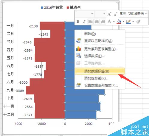 Excel如何制作塔形图