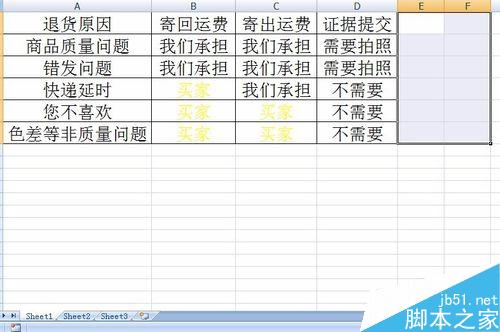 用ps结合excel制作出复制淘宝售后服务表格