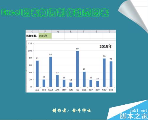 Excel如何制作动态图表