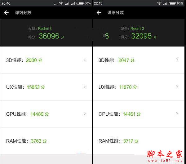 魅蓝3和红米3哪个好？魅蓝3与红米3区别对比