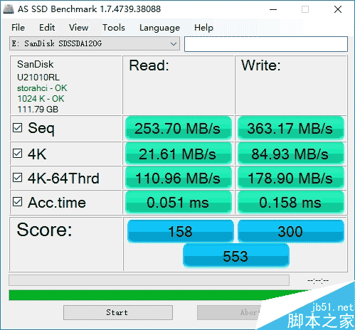 谁是最强王者？入门级120GB SSD大比拼