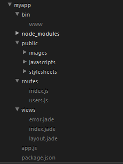 node.js连接mongoDB数据库 快速搭建自己的web服务