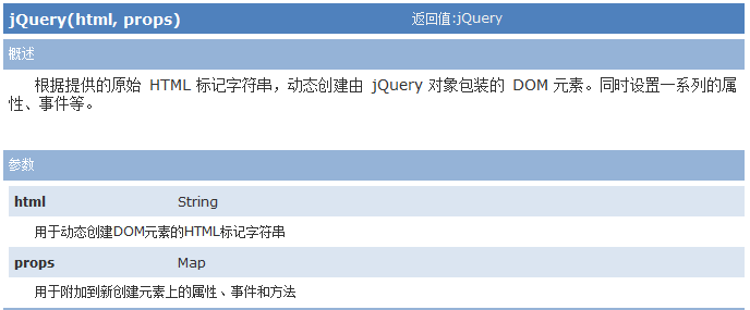查看图片