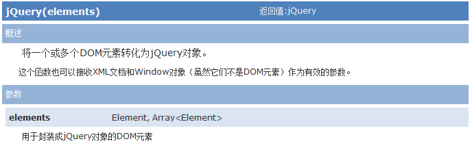 查看图片